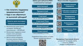 Административный арест: как происходит в Мотиви
