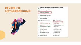 Что делать если Burger King задерживает доставку в Мотиви
