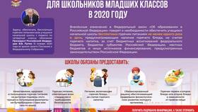 Что в себя включают услуги питания в Мотиви