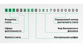 Что значит зачисление со вклада Сбербанка? в Мотиви