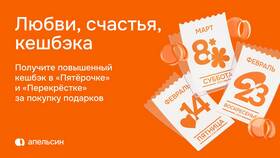 Как использовать бонусы «Апельсинки» в магазинах Перекрёсток в Мотиви