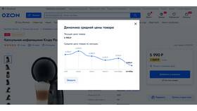 Как очистить историю просмотров в Ozon в Мотиви