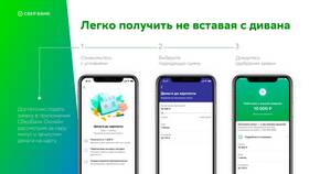 Как оформить кредит 