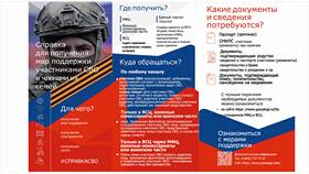 Как отменить запись в МФЦ через сайт в Мотиви