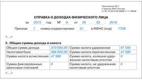Как подать корректировку справки 2-НДФЛ в Мотиви