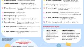 Как покупать акции в 2025 году: полное руководство в Мотиви