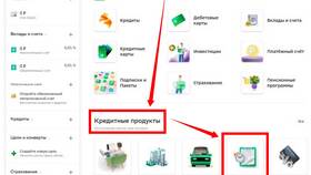 Как посмотреть личный кабинет Сбербанк Онлайн в Мотиви