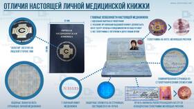 Как правильно заполнить медицинскую книжку в Мотиви