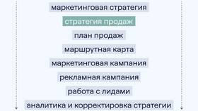 Как продать государственные услуги: стратегии и подходы