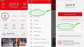 Как проверить тариф на МТС бесплатно в Мотиви