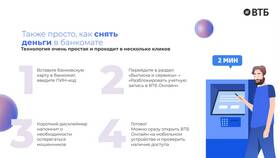 Как разблокировать учетную запись ВТБ Онлайн в Мотиви