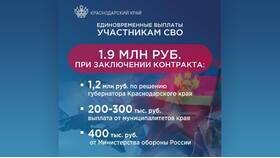 Как выплачивают зарплату контрактникам в СВО в Мотиви