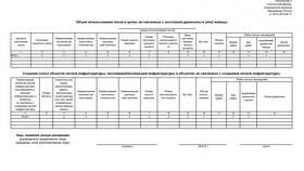 Лесная декларация: сроки подачи в Мотиви