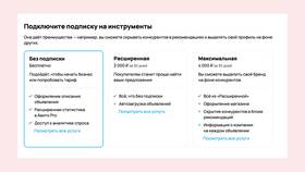 Перепродажа на Авито: с чего начать в Мотиви
