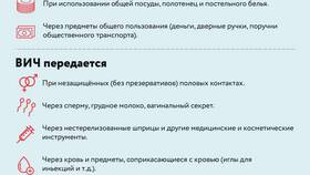 Почему нельзя есть из общей тарелки? в Мотиви
