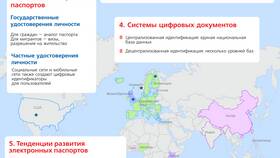 Почему в Госуслугах не обновляется новый паспорт в Мотиви