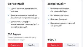 Стоимость услуги 