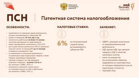 Суть патента для ИП: основные положения в Мотиви