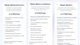 В чем разница между ценой и суммой в Мотиви