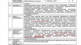 Заявление на обработку персональных данных: что это в Мотиви